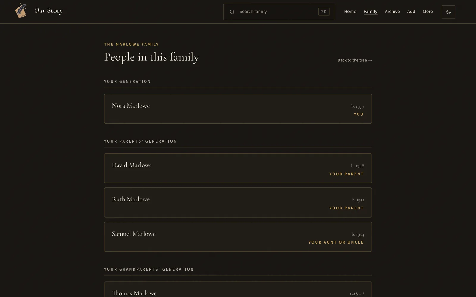 The people list: every person grouped by generation with lifespan and birthplace